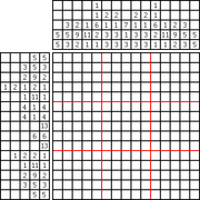 Un exemple de picross